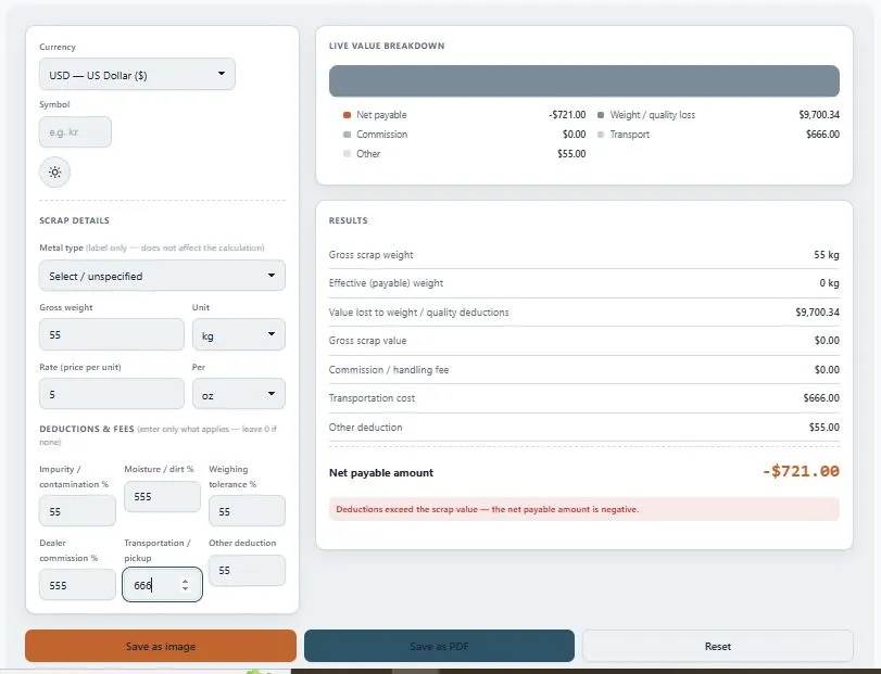 Metal scrap value calculator showing weight, rate, deductions, and net payable amount