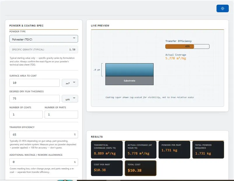 Powder coating coverage calculator interface showing specific gravity, area, thickness and transfer efficiency inputs