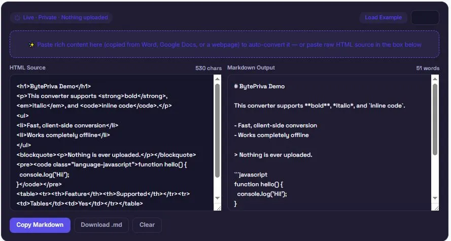 html to markdown converter showing paste zone and side by side conversion