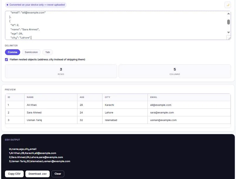 JSON to CSV converter showing live table preview with flattened nested data