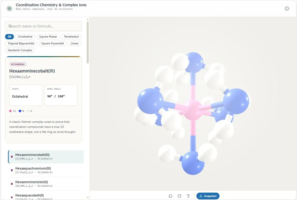Coordination chemistry 3D viewer showing a rotatable metal complex with geometry filters and molecule list